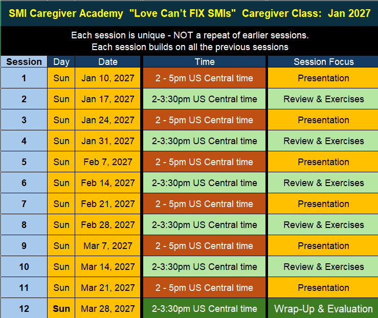 SMI Caregiver Academy "Love Can't FIX SMIs" Caregiver Class: Jan 2027. 12 Sunday sessions: presentations run 2-5pm US Central time on Jan 10, Jan 24, Feb 7, Feb 21, Mar 7, and Mar 21; review and exercises run 2-3:30pm on Jan 17, Jan 31, Feb 14, Feb 28, and Mar 14; the final session on Mar 28 is Wrap-Up and Evaluation. Each session is unique, not a repeat, and builds on all the previous sessions.